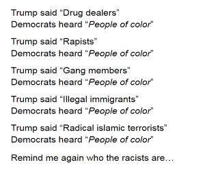 Who Are The Racists