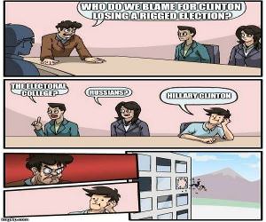 Who Do We Blame For The Loss