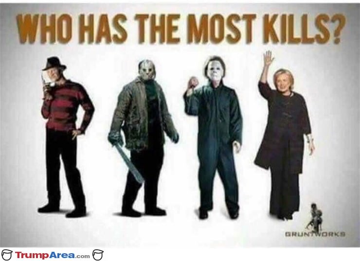 Who Has The Most Kills