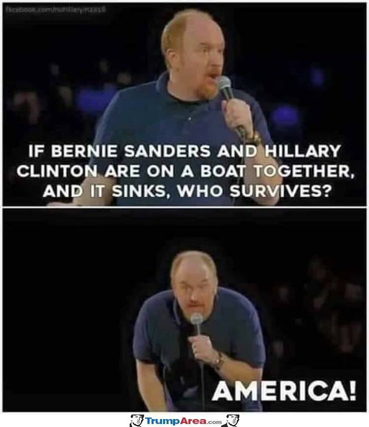 Who Survives