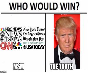 Who Would Win