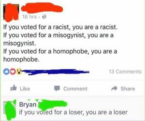 Who You Voted For