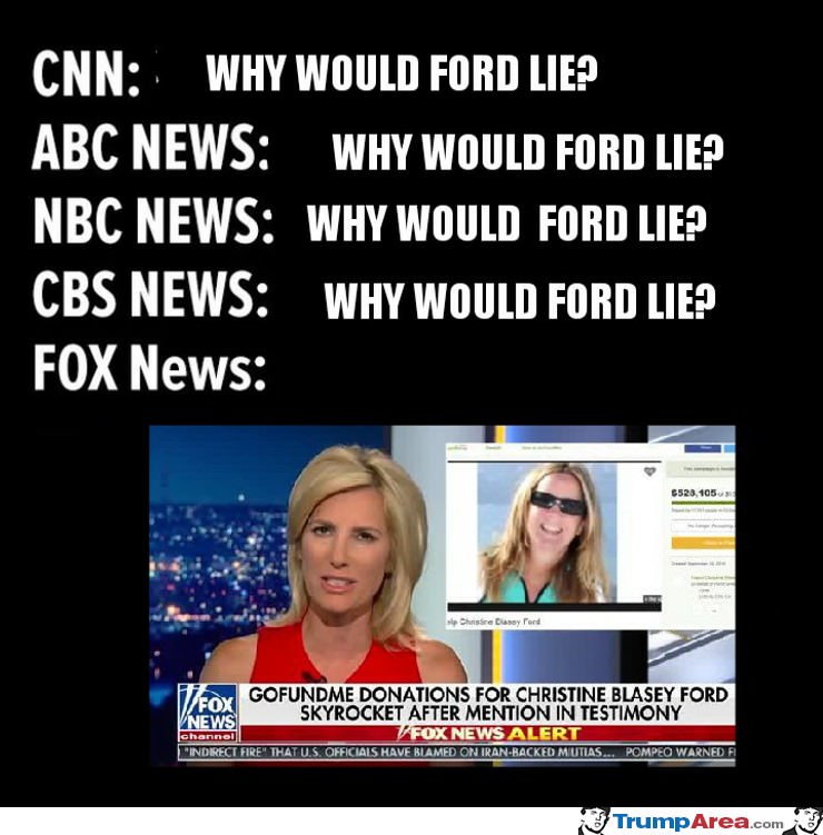 Why Would Ford Lie