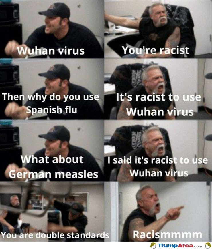 Wuhan Virus
